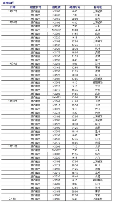 澳門6合和彩官方網(wǎng)站,澳門六合和彩官方網(wǎng)站，揭露與警示