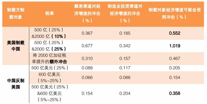 香港二四六開獎(jiǎng)資料大全一,香港二四六開獎(jiǎng)資料大全一，深度解析與探索