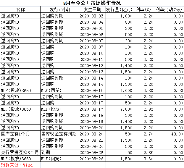 香港一碼一肖100準(zhǔn)嗎,香港一碼一肖，100%準(zhǔn)確預(yù)測的可能性探討