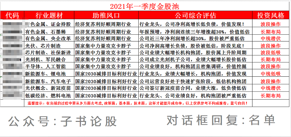 精準三肖三期內必中的內容,精準預測三肖三期內的內容，深度分析與解讀