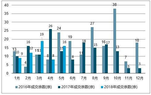 2025年澳門(mén)天天好彩資料,澳門(mén)未來(lái)展望，2025年天天好彩的繁榮景象