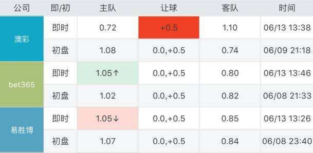 六開彩澳門開獎結(jié)果查詢,澳門六開彩開獎結(jié)果查詢，探索與解析