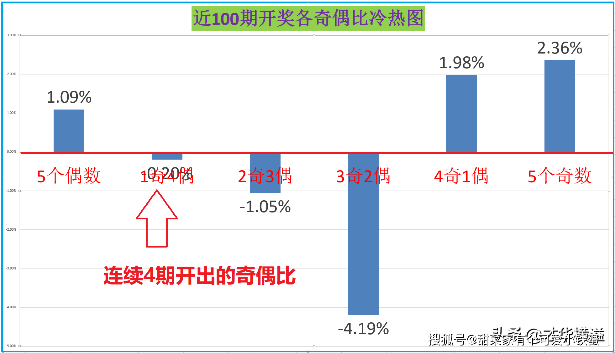 澳門本期開獎號碼是什么號,澳門本期開獎號碼揭秘，探索隨機(jī)性與預(yù)測的邊緣