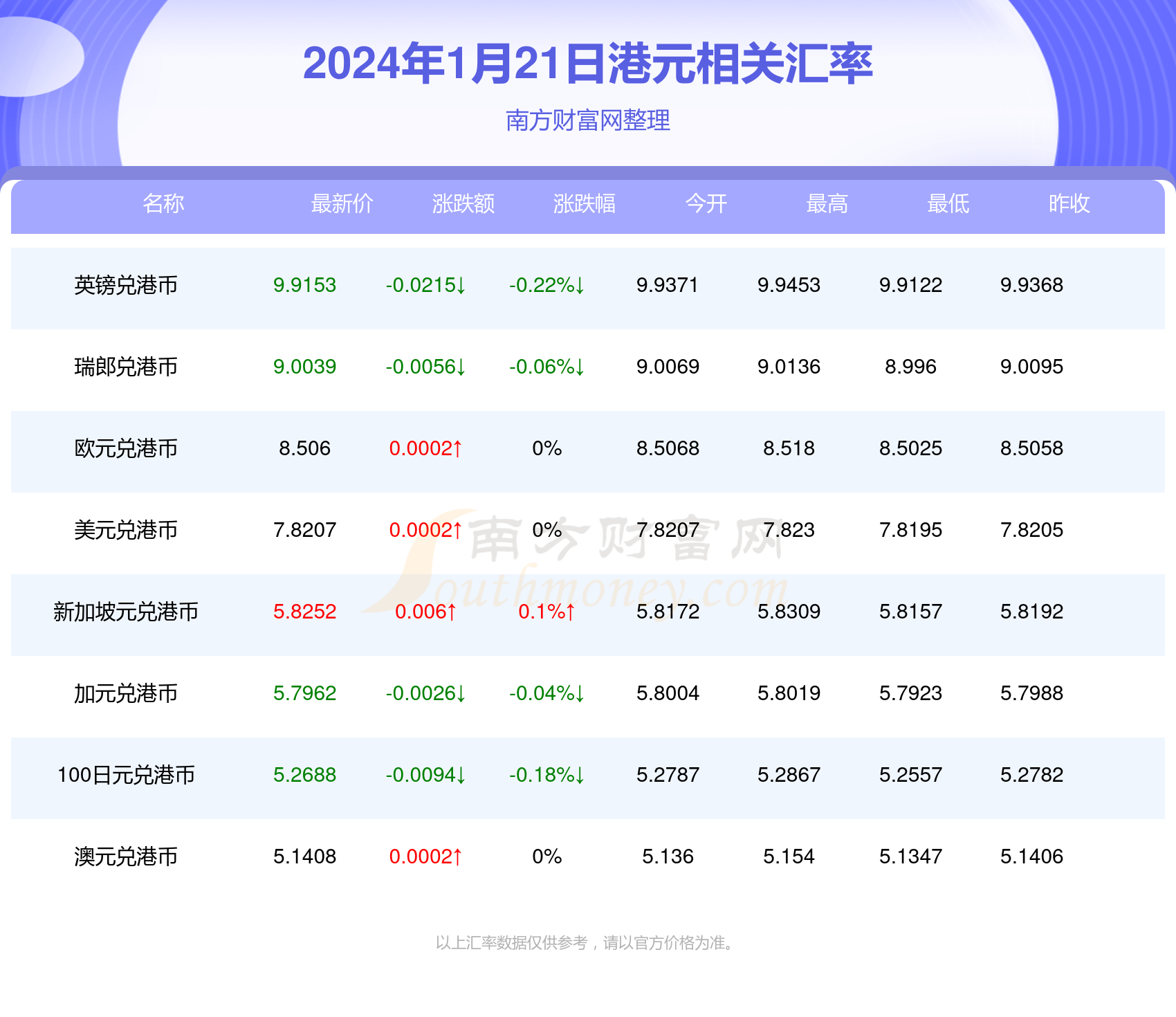 新澳門彩4949最新開獎(jiǎng)記錄今天,新澳門彩4949最新開獎(jiǎng)記錄今天——探索彩票背后的故事與魅力