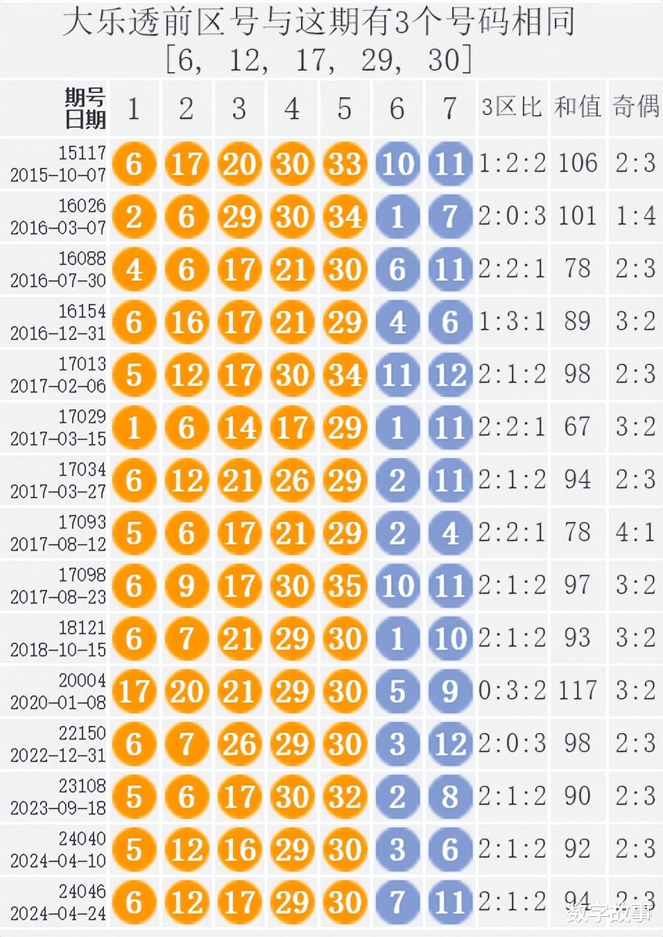 2025年1月22日 第26頁(yè)