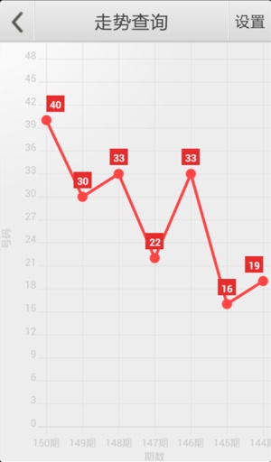 管家婆的資料一肖中特5期,管家婆的資料一肖中特第5期分析報(bào)告