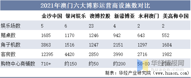 新澳門資料免費(fèi)大全正版資料下載,新澳門資料免費(fèi)大全正版資料下載，探索與解析