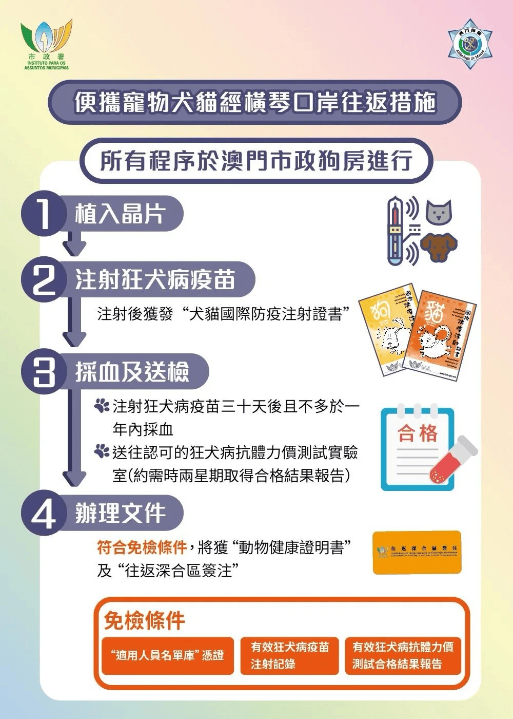 澳門正版資料大全資料貧無(wú)擔(dān)石,澳門正版資料大全資料貧無(wú)擔(dān)石，深度探索與理解