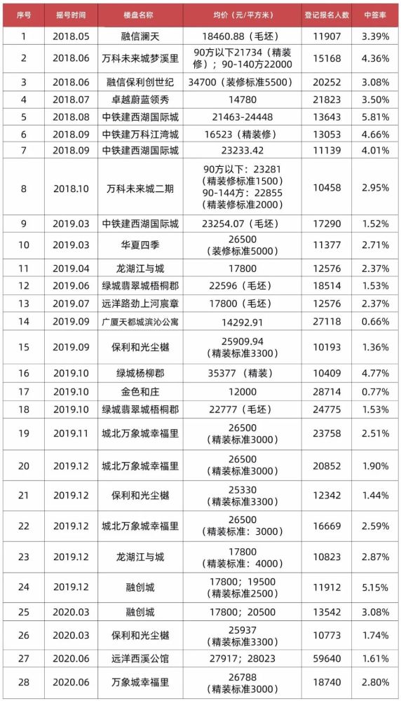 新澳門彩4949開獎(jiǎng)記錄,新澳門彩4949開獎(jiǎng)記錄，探索與解析