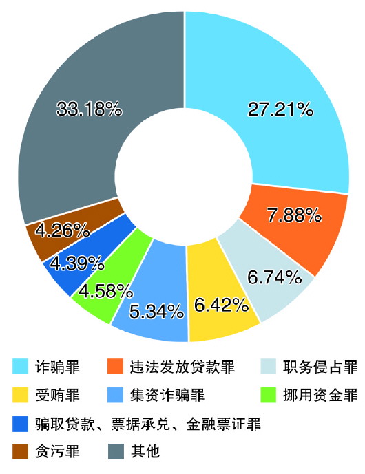 2025天天彩全年免費資料,關(guān)于天天彩與免費資料的警示，一個關(guān)于違法犯罪問題的探討