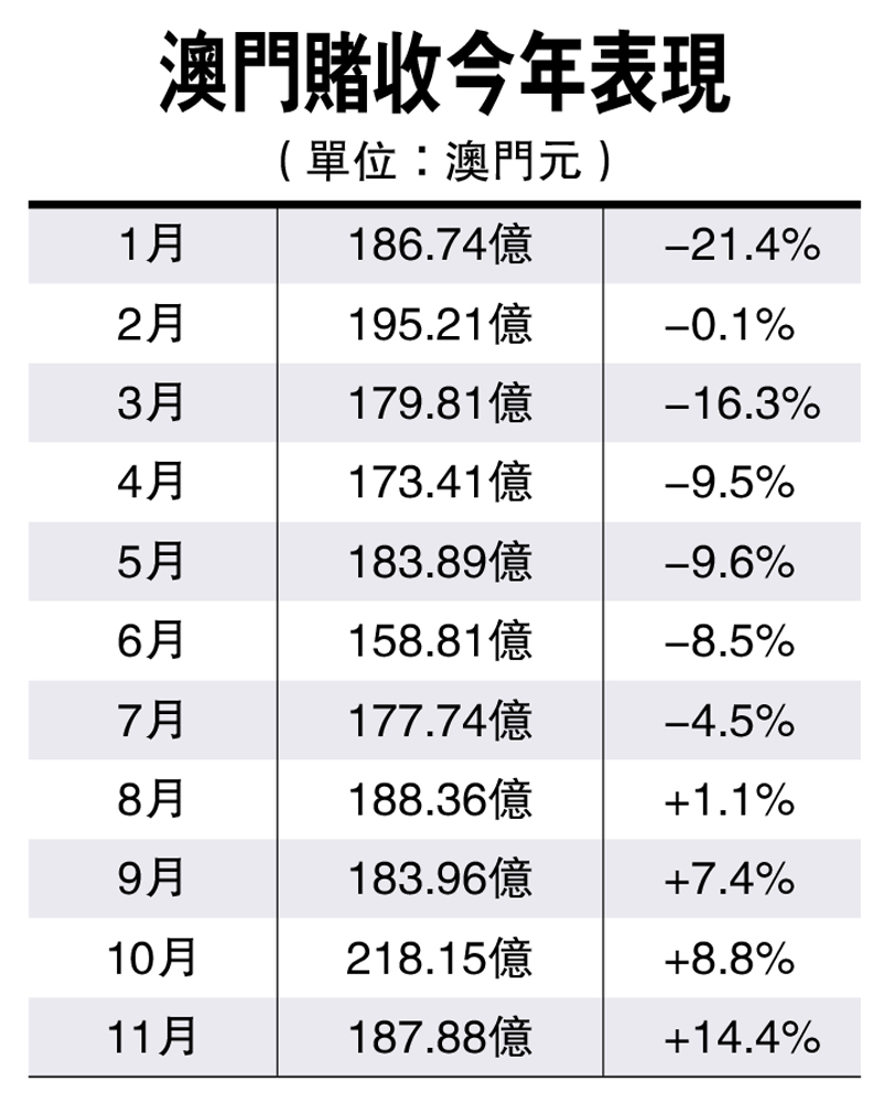 新澳門2025年正版馬表,新澳門2025年正版馬表，一種文化象征與科技的融合