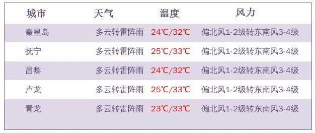 2025今晚新澳開獎(jiǎng)號(hào)碼,探索未來幸運(yùn)之門，2025今晚新澳開獎(jiǎng)號(hào)碼