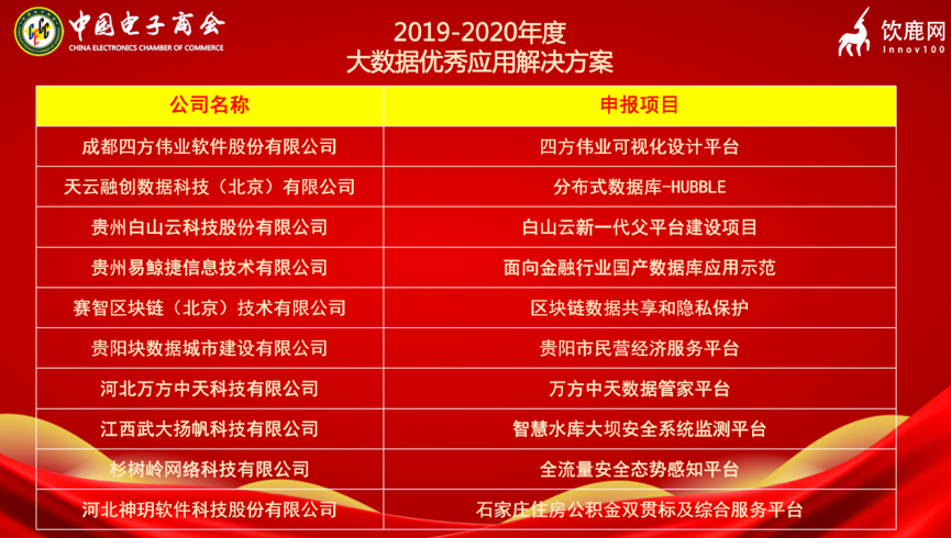 2025香港全年免費(fèi)資料,探索未來的香港，全年免費(fèi)資料的深度解讀（2025展望）