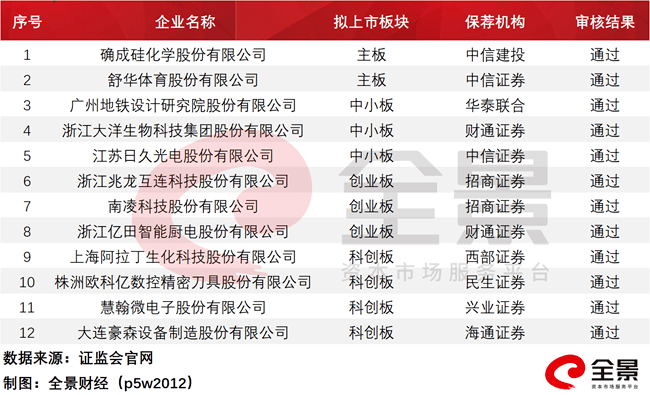 2025年新澳歷史開(kāi)獎(jiǎng)記錄,探索2025年新澳歷史開(kāi)獎(jiǎng)記錄，數(shù)據(jù)與趨勢(shì)的深度解析