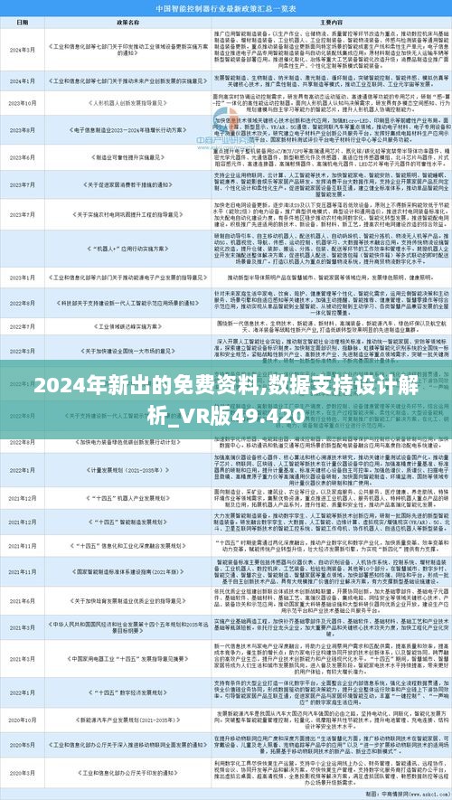 2025年正版資料免費大全功能介紹,探索未來知識寶庫，2025正版資料免費大全功能詳解