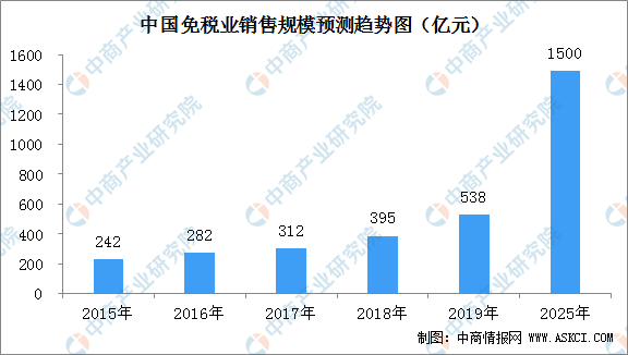 新澳門(mén)資料大全正版資料2025年免費(fèi)下載,家野中特,新澳門(mén)資料大全正版資料2025年免費(fèi)下載，探索家野中的獨(dú)特魅力