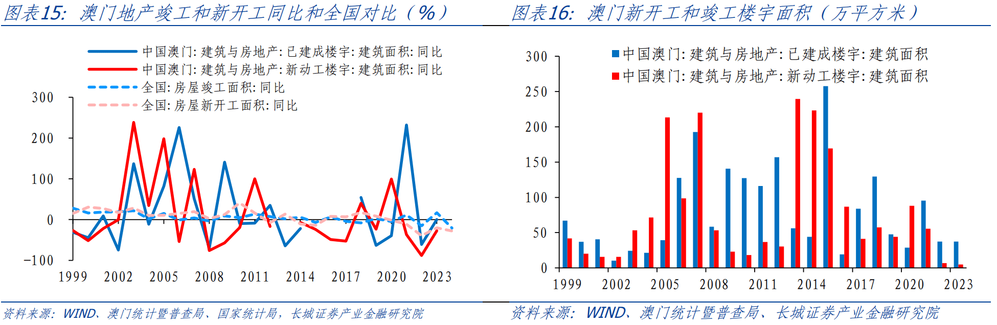 新澳門資料大全正版資料2025年免費(fèi)下載,新澳門資料大全正版資料2025年免費(fèi)下載，探索與解析