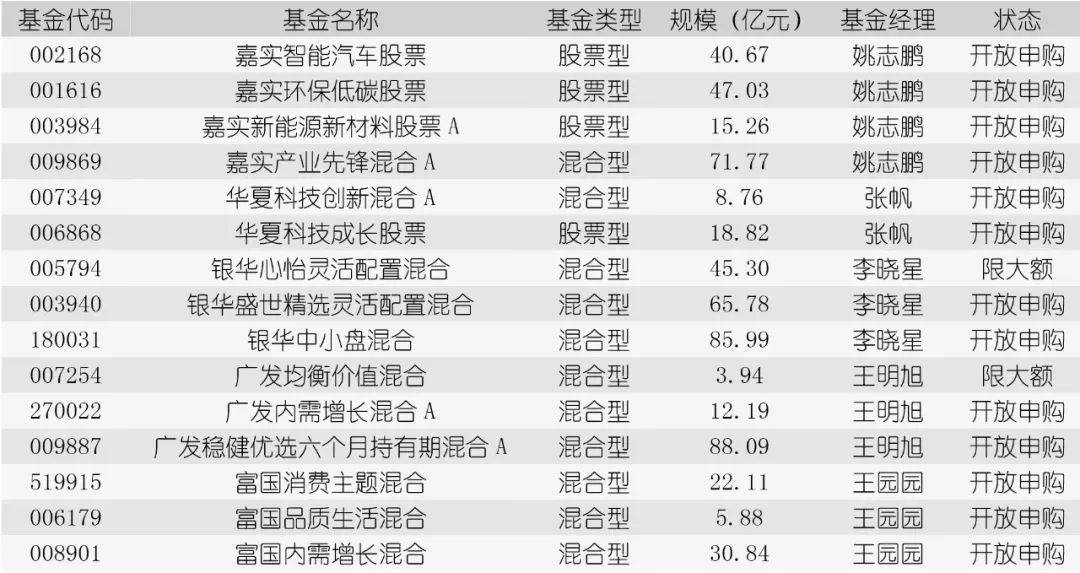 新澳門彩精準(zhǔn)一碼內(nèi),警惕新澳門彩精準(zhǔn)一碼內(nèi)的風(fēng)險(xiǎn)與犯罪問(wèn)題