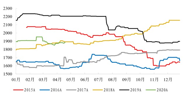 新澳內(nèi)部資料精準一碼波色表,新澳內(nèi)部資料精準一碼波色表，探索與解讀