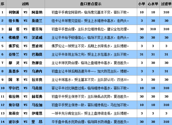 澳門(mén)王中王100%的資料三中三,澳門(mén)王中王三中三資料揭秘,澳門(mén)王中王100%的資料三中三揭秘，探尋真實(shí)數(shù)據(jù)的背后