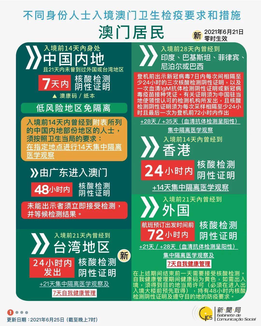 新澳門跑狗圖2025年,新澳門跑狗圖2025年，探索未來與解讀跑狗圖的奧秘