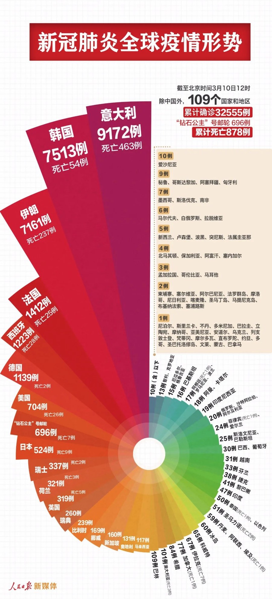 2025新澳正版免費(fèi)資料,探索2025新澳正版免費(fèi)資料的世界