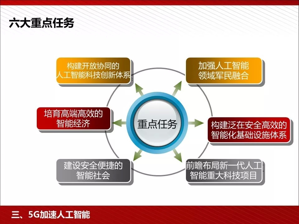 2025新澳精準正版資料,探索未來，解讀2025新澳精準正版資料