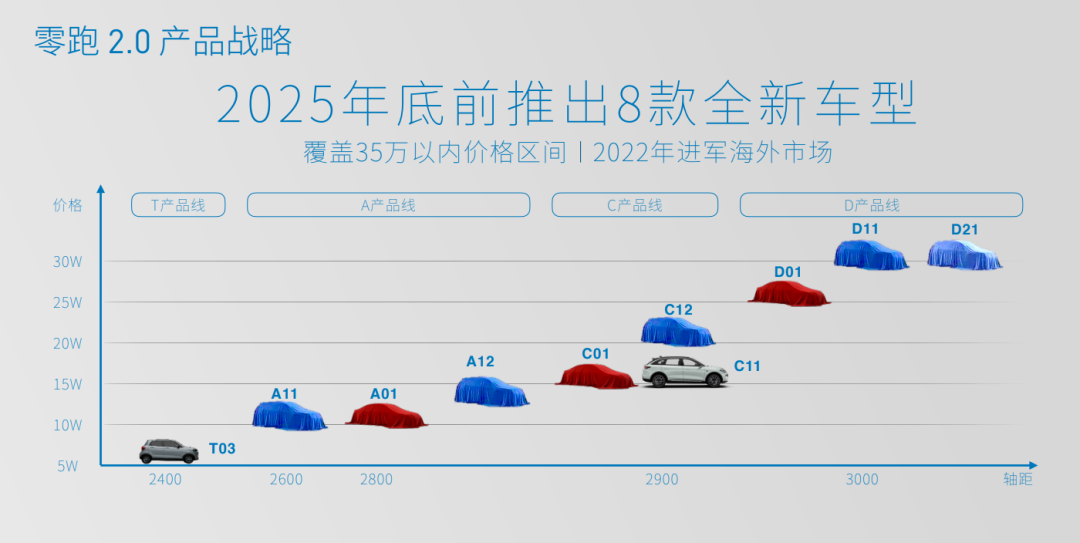 2025全年資料免費(fèi)大全,2025全年資料免費(fèi)大全，探索與機(jī)遇