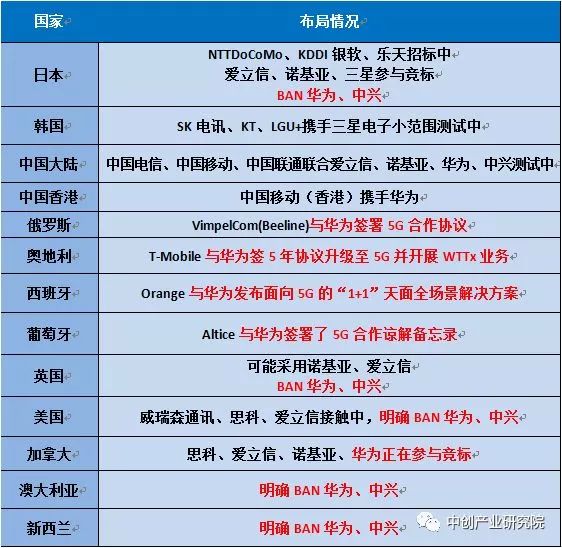 2025新澳最快最新資料,探索未來，2025新澳最快最新資料解析