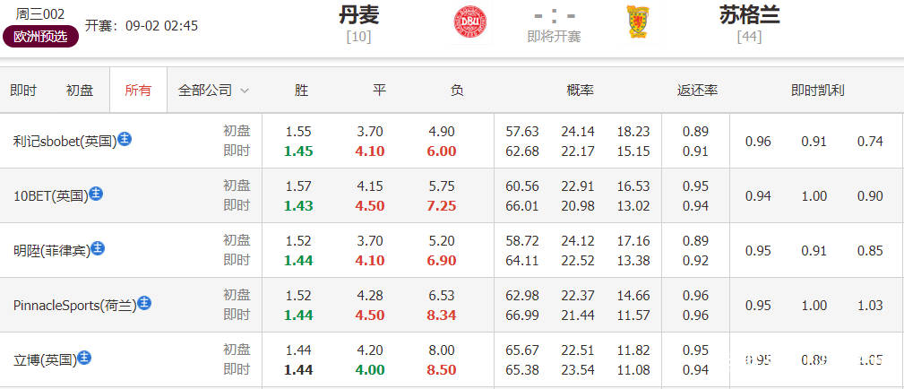 2023年澳門特馬今晚開碼,澳門特馬今晚開碼，探索彩票背后的文化魅力與未來展望