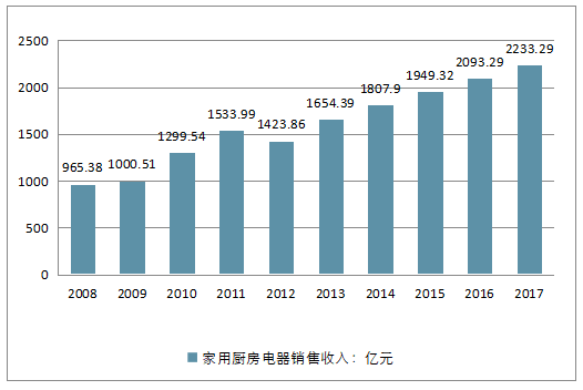 澳門六開獎最新開獎結果2025年,澳門六開獎最新開獎結果與未來展望（2025年）