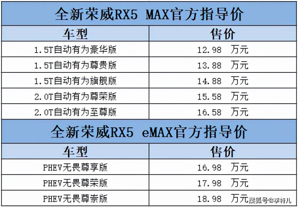 新澳2025年精準資料33期,新澳2025年精準資料33期深度解析