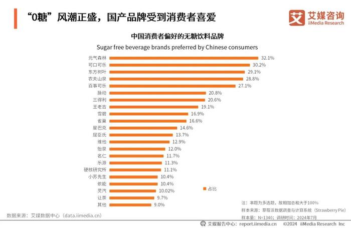 2025年全年資料免費(fèi)大全,邁向未來(lái)的資料共享，2025年全年資料免費(fèi)大全