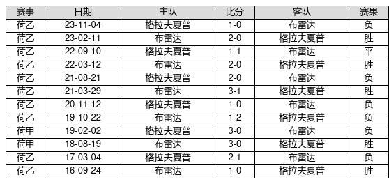 2025新奧彩開(kāi)獎(jiǎng)結(jié)果記錄,揭秘新奧彩開(kāi)獎(jiǎng)結(jié)果記錄，一場(chǎng)未來(lái)的盛宴（XXXX年XX月XX日更新）