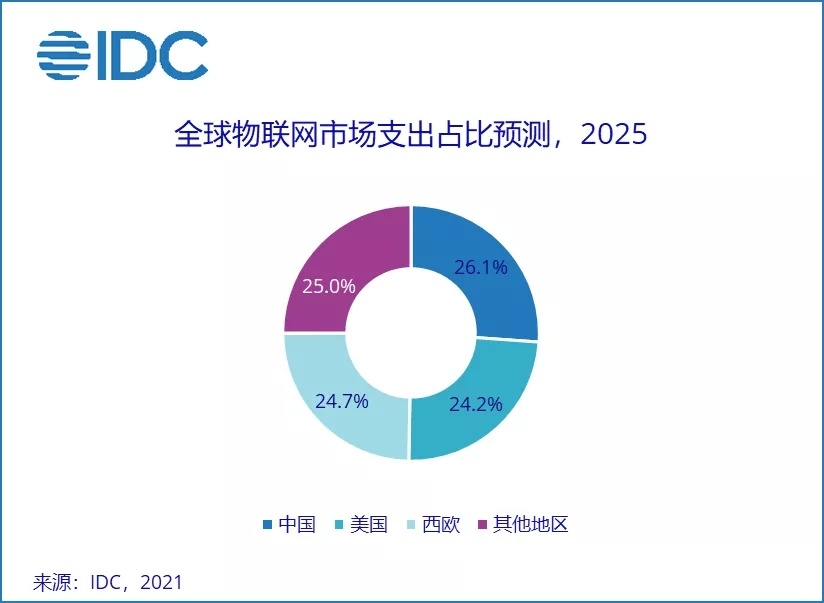 2025澳門今晚開什么號(hào)碼,澳門彩票的未來(lái)趨勢(shì)與號(hào)碼分析——以今晚開獎(jiǎng)號(hào)碼為例（2023年XX月XX日）