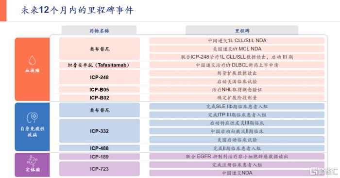 2824新澳資料免費大全,探索最新資源寶庫，2824新澳資料免費大全