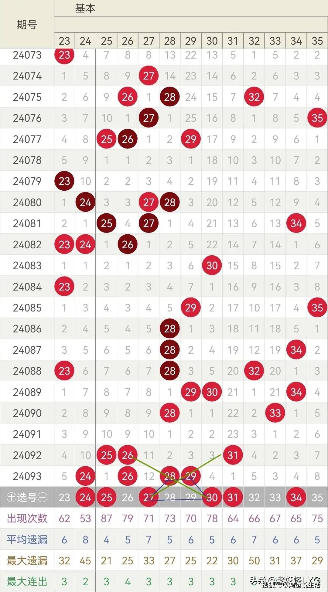 2025澳門天天開好彩大全回顧,澳門天天開好彩大全回顧，走向未來的幸運之路（至XXXX年XX月）