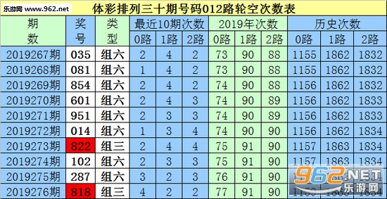 白小姐三肖三期必出一期開(kāi)獎(jiǎng)哩哩,白小姐三肖三期必出一期開(kāi)獎(jiǎng)哩哩——揭秘彩票神話與真實(shí)概率