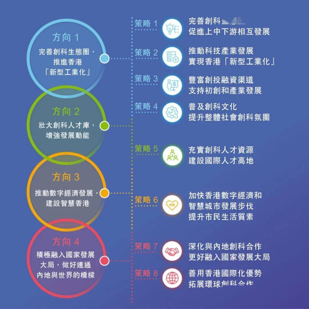 澳門王中王100%的資料2025,澳門王中王的未來展望，探索與揭秘2025年全新藍圖