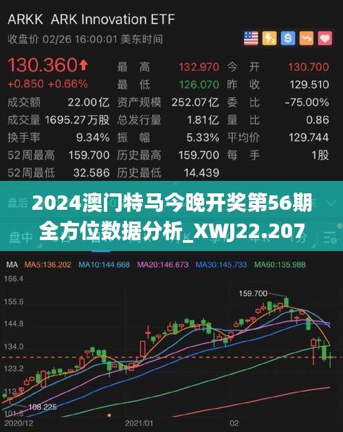 2025今晚澳門開特馬開什么,探索未知的奇跡，今晚澳門特馬開什么？