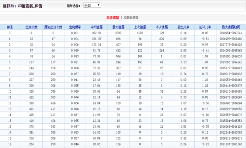 澳門(mén)天天好246好彩944,澳門(mén)天天好，246好彩944的魅力與多彩文化