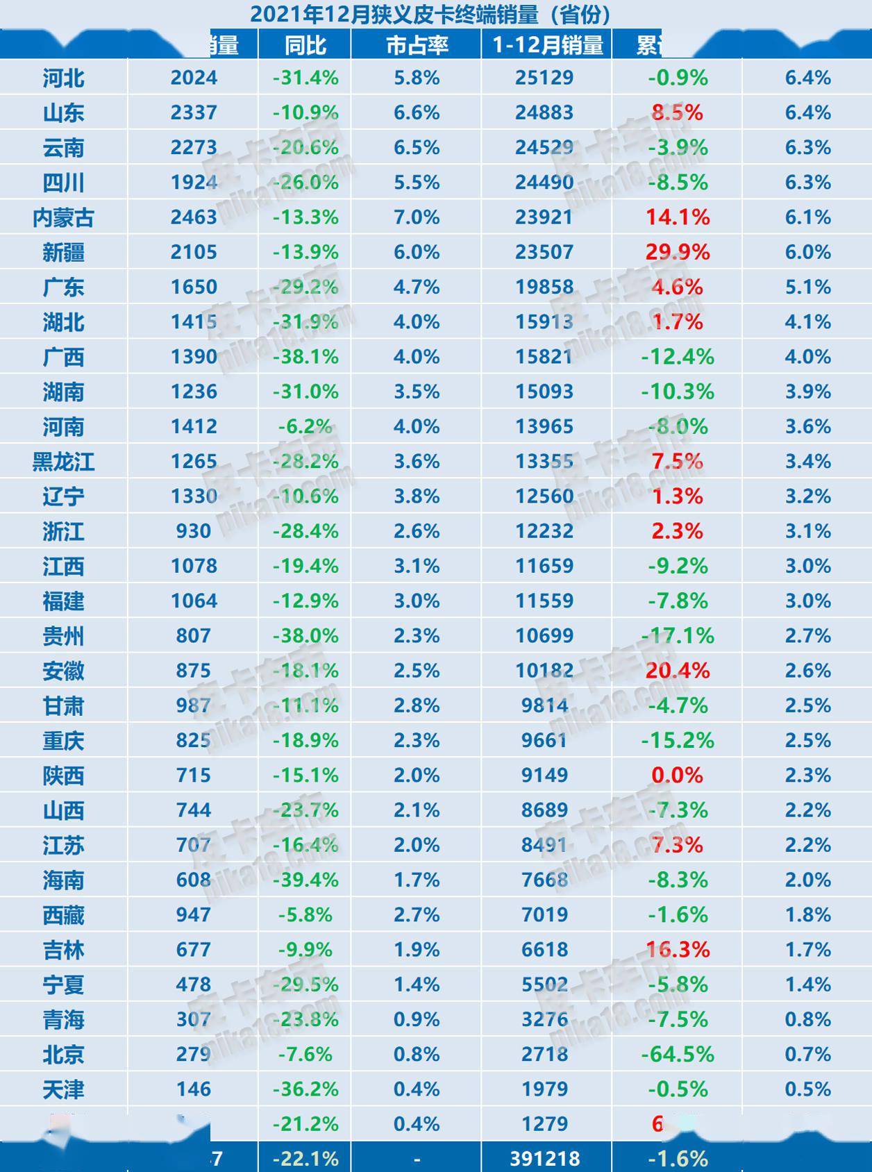 澳門(mén)6合開(kāi)彩全年開(kāi)獎(jiǎng)結(jié)果查詢,澳門(mén)六合開(kāi)彩全年開(kāi)獎(jiǎng)結(jié)果查詢，歷史、數(shù)據(jù)與解析