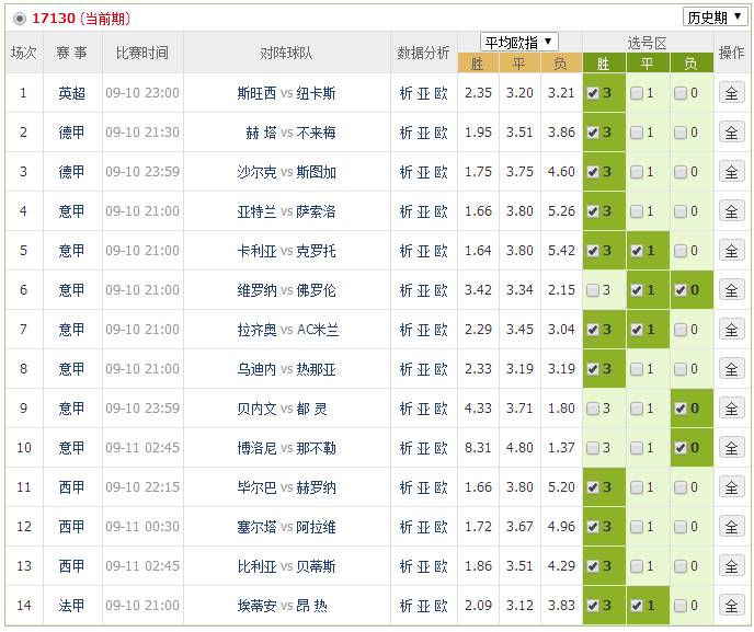 新奧歷史開獎(jiǎng)最新結(jié)果,新奧歷史開獎(jiǎng)最新結(jié)果及其影響