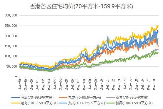 香港內部資料免費期期準,香港內部資料免費期期準，深度探索與前景展望