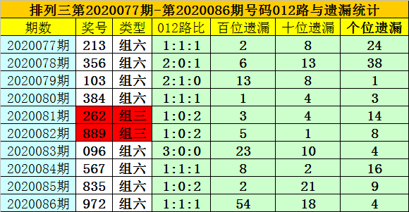 澳門一碼一碼100準(zhǔn)確AO7版,澳門一碼一碼精準(zhǔn)預(yù)測(cè)與AO7版，揭示犯罪行為的真相與警示